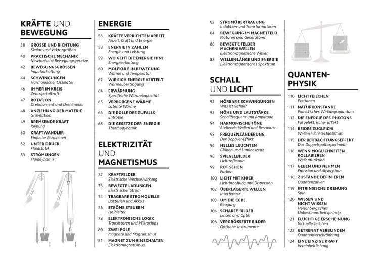 Produktbild: Simply. Physik