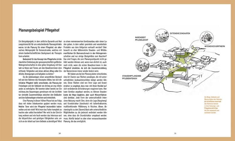 Produktbild: Planungspraxis Permakultur