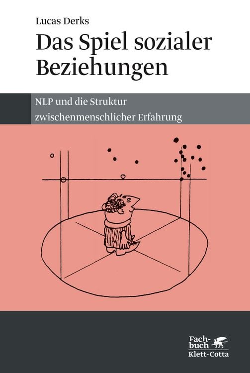 Produktbild: Das Spiel sozialer Beziehungen