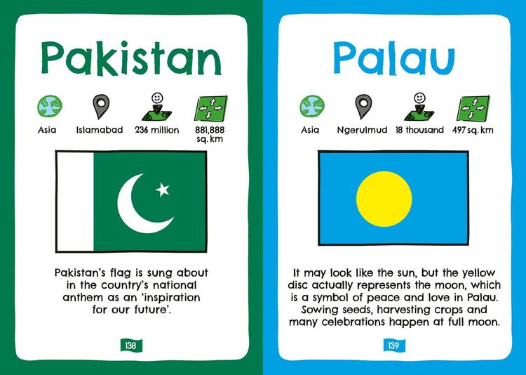 Produktbild: FLAGS OF WORLD PB