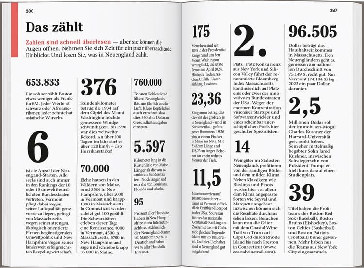 Produktbild: DUMONT Reise-Taschenbuch Reisef&uuml;hrer Boston & Neuengland