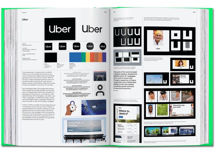 Produktbild: The Elements of Brand Design