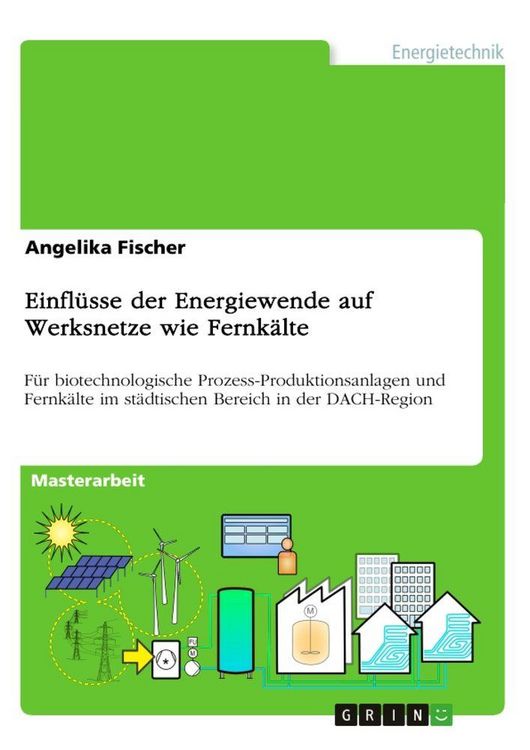 Produktbild: Einfl&uuml;sse der Energiewende auf Werksnetze wie Fernk&auml;lte