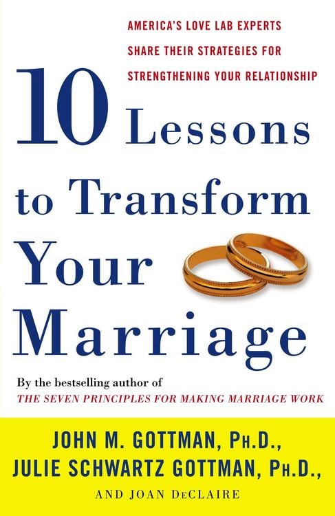 Produktbild: Ten Lessons to Transform Your Marriage
