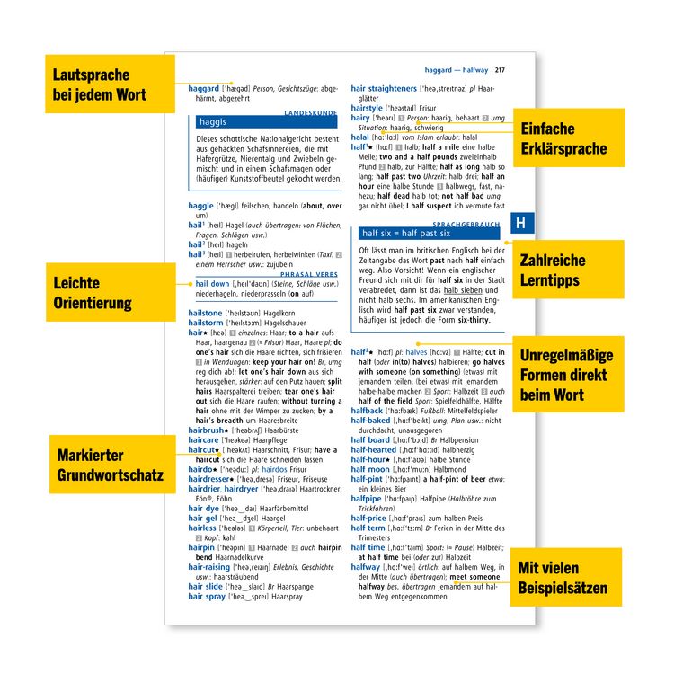 Produktbild: Langenscheidt Power W&ouml;rterbuch Englisch