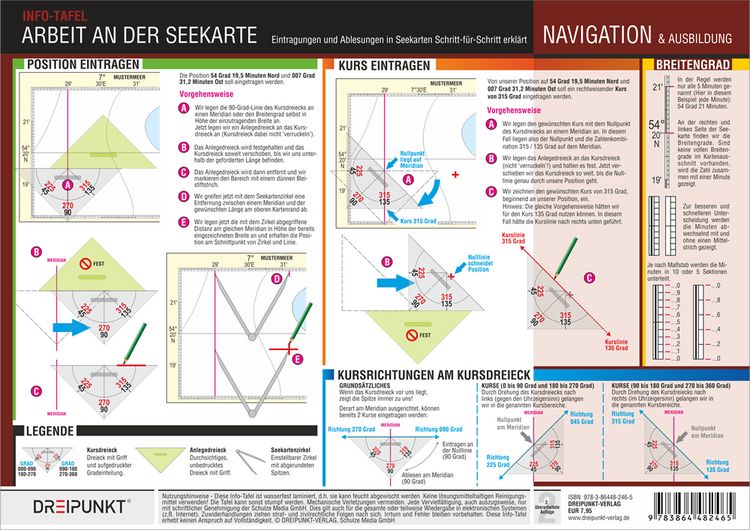 Produktbild: Arbeit an der Seekarte
