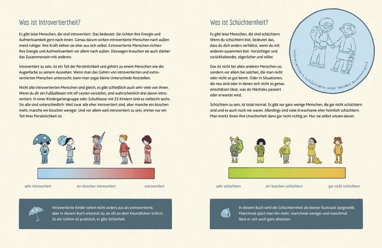 Produktbild: Leise sein ist meine Zauberkraft