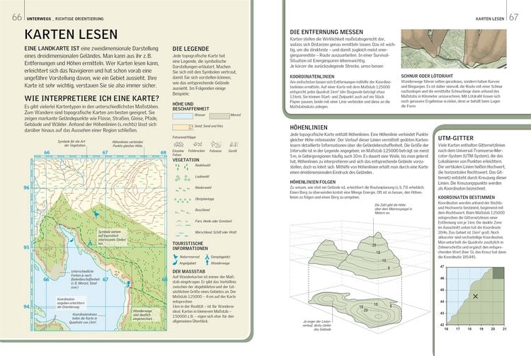 Produktbild: Survival-Guide