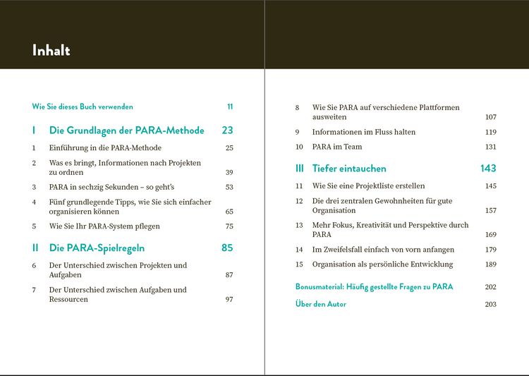 Produktbild: Die PARA-Methode