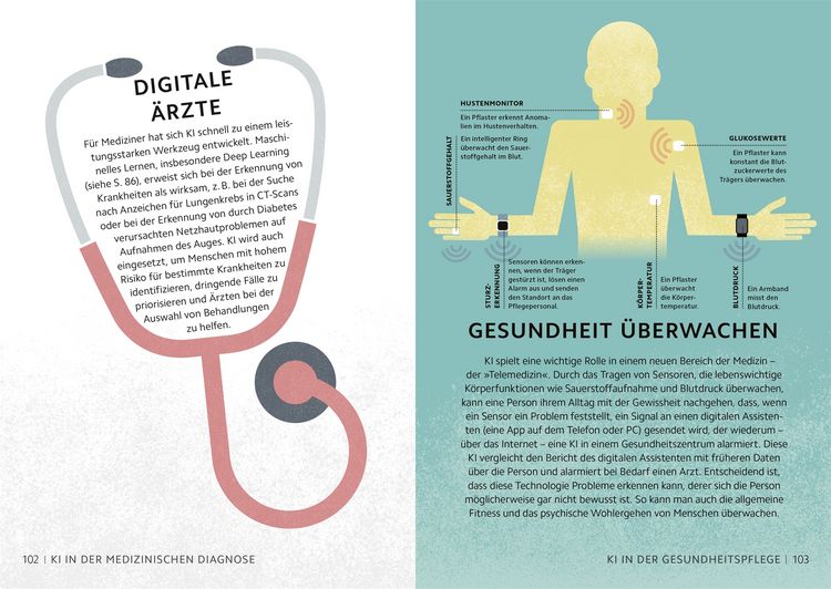 Produktbild: SIMPLY. K&uuml;nstliche Intelligenz