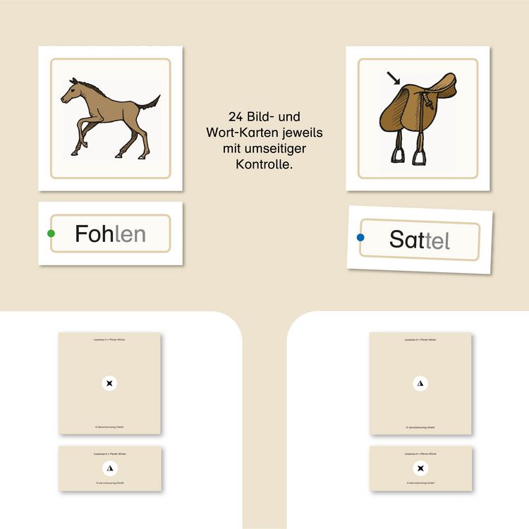 Produktbild: Ich kann W&ouml;rter lesen - Teil 1 - Meine Lesedosen 1-7 im Set