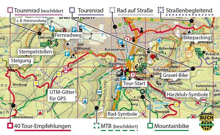 Produktbild: Fahrradkarte Harz