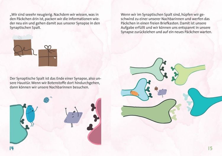 Produktbild: Wer macht das Chaos in meinem Kopf?