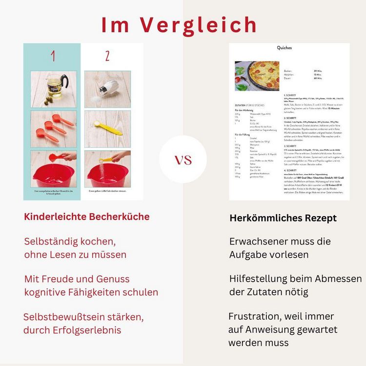 Produktbild: Kinderleichte Becherk&uuml;che - Ofenrezepte (Band 5)
