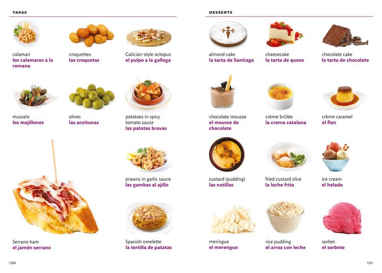 Produktbild: Spanish Visual Dictionary Pb