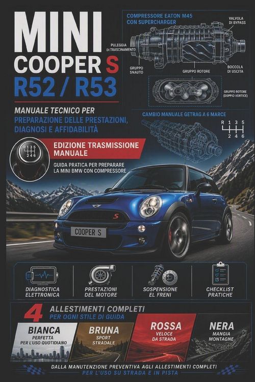 Produktbild: MINI Cooper S R52 / R53