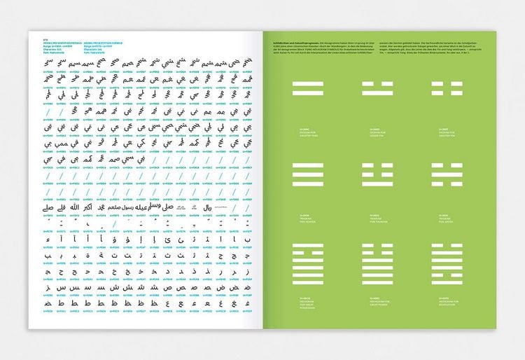 Produktbild: Decodeunicode