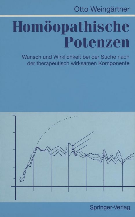 Produktbild: Hom&ouml;opathische Potenzen