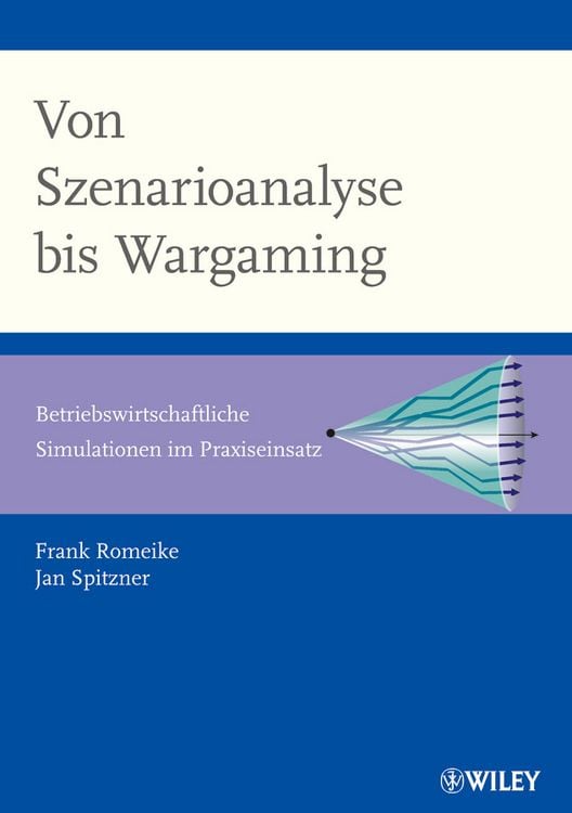 Produktbild: Von Szenarioanalyse bis Wargaming