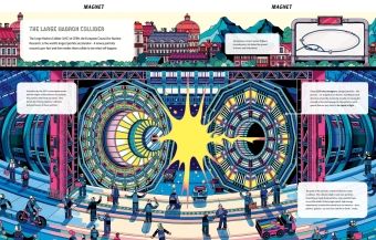 Produktbild: Seven Small Inventions that Changed the World