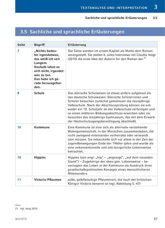 Produktbild: Nichts von Janne Teller