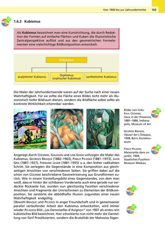 Kunst Gymnasiale Oberstufe. Lehrbuch mit CD-ROM - Kunst