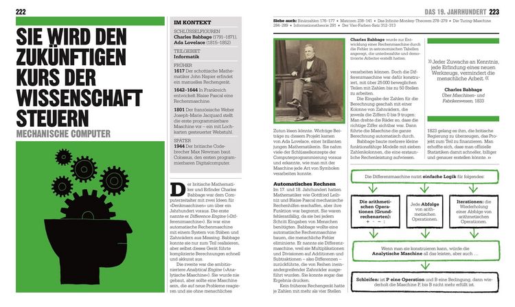Produktbild: Big Ideas. Das Mathematik-Buch