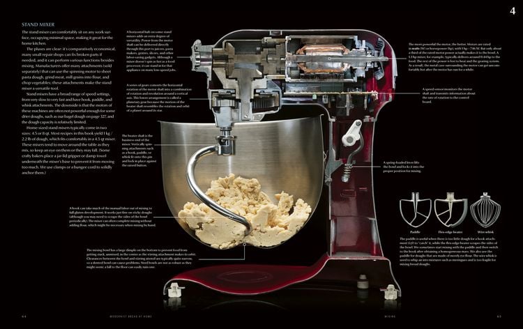 Produktbild: Modernist Bread at Home