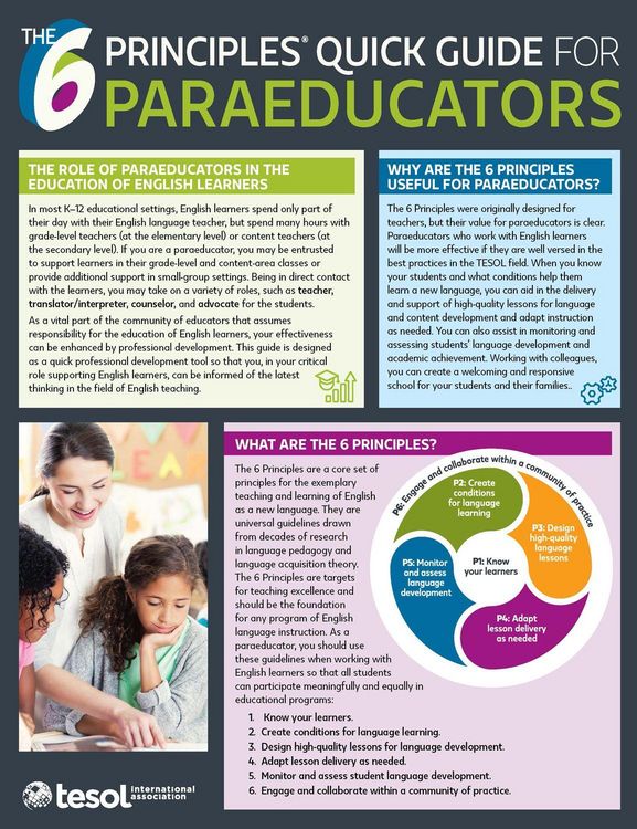 Produktbild: The 6 Principles Quick Guide for Paraeducators (Pack of 5)