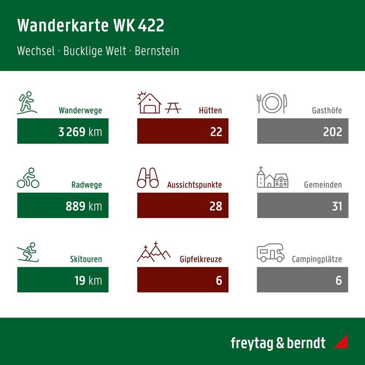 Produktbild: freytag & berndt Wanderkarte Wechsel - Bucklige Welt - Bernstein 1:50.000