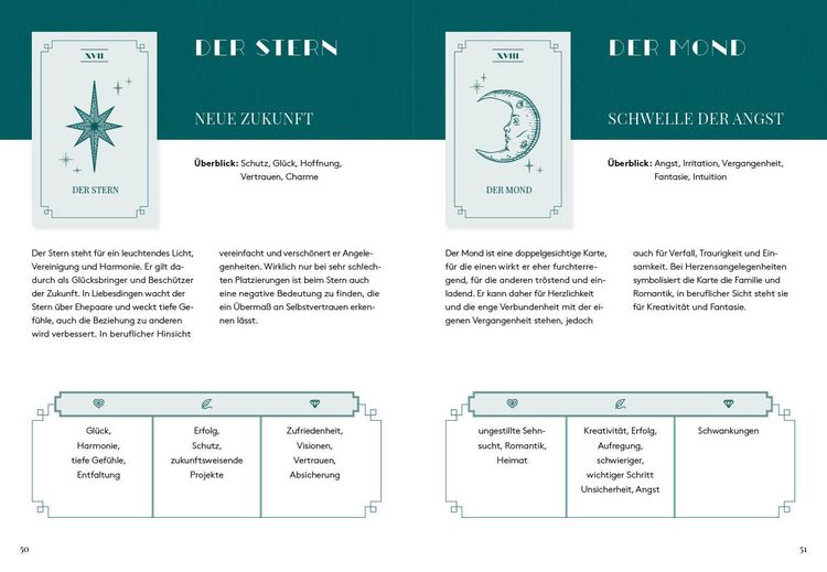 Produktbild: Dein Blick in die Zukunft &ndash; Tarot-Einsteigerset