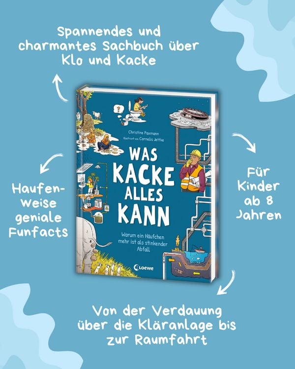 Produktbild: Was Kacke alles kann