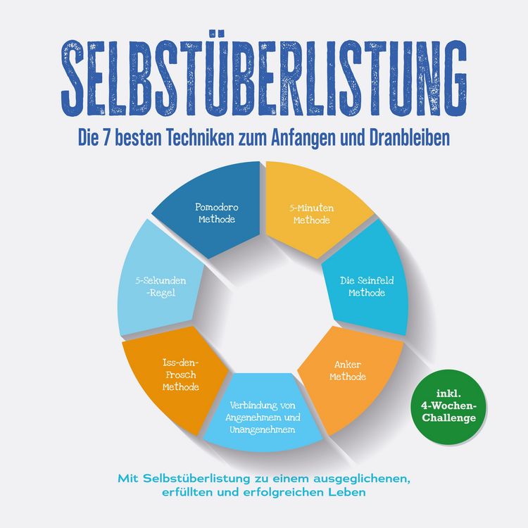 Produktbild: Selbstüberlistung: Die 7 besten Techniken zum Anfangen und Dranbleiben - Mit Selbstüberlistung zu einem ausgeglichenen, erfüllten und erfolgreichen Leben – inkl. 4-Wochen-Challenge