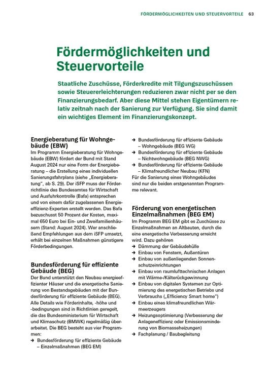 Produktbild: Das Sanierungs-Set