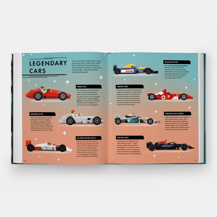 Produktbild: Formula Fast