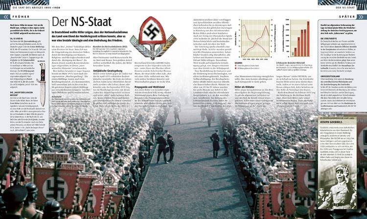 Produktbild: Der Zweite Weltkrieg