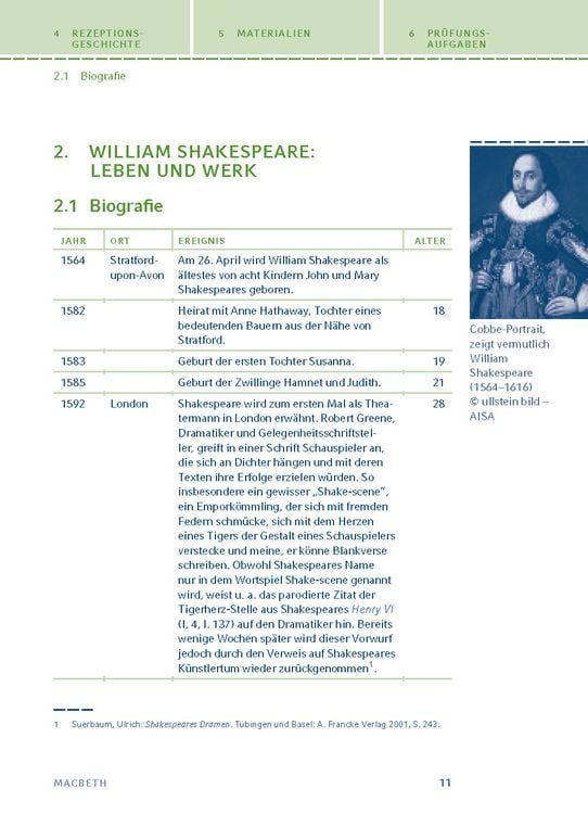 Produktbild: Macbeth von William Shakespeare