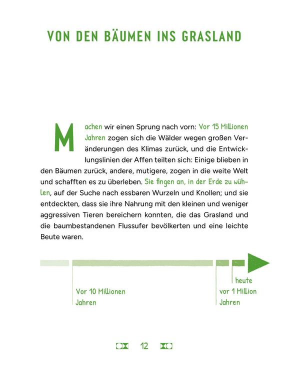Produktbild: Der kleine nackte Affe