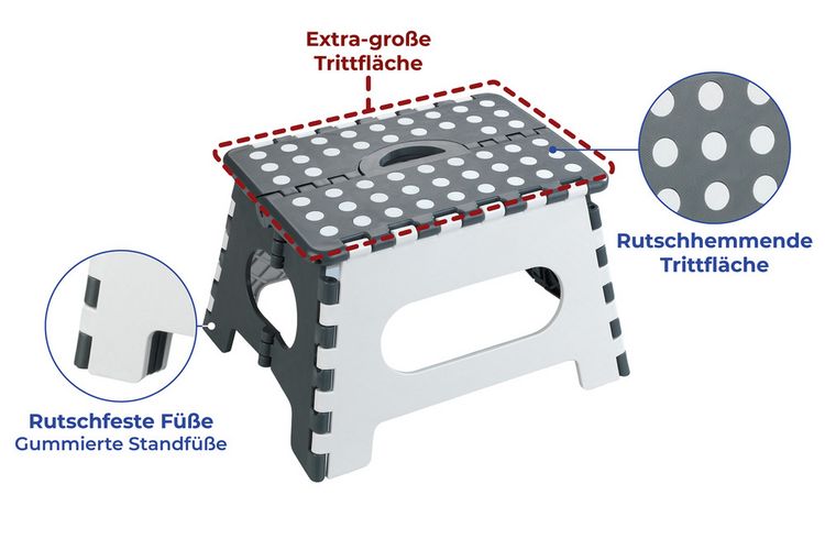 Produktbild: Klapphocker Mod. Secura, extrem belastbar bis 350 kg