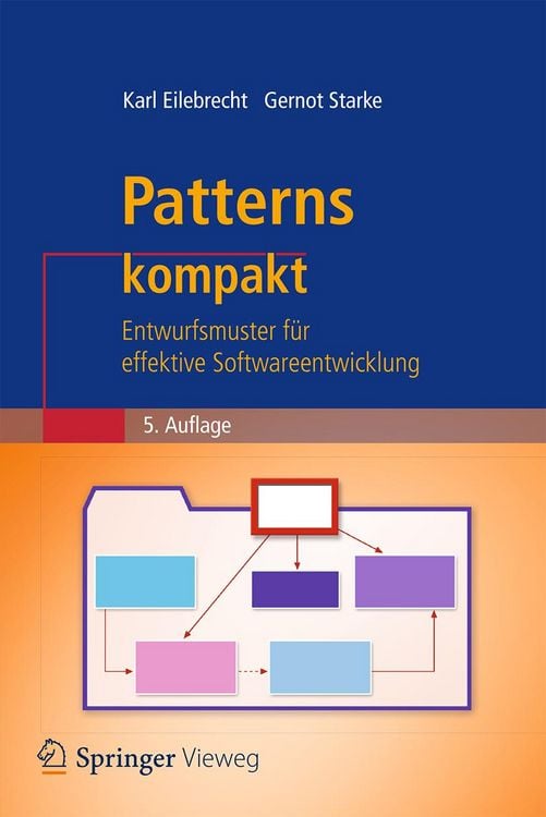 Produktbild: Patterns kompakt