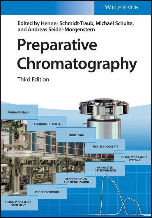 Produktbild: Preparative Chromatography
