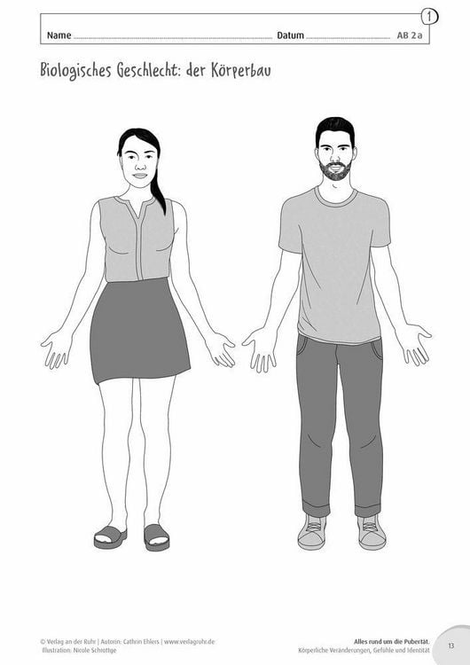 Produktbild: Alles rund um die Pubert&auml;t. K&ouml;rperliche Ver&auml;nderungen, Gef&uuml;hle und Identit&auml;t