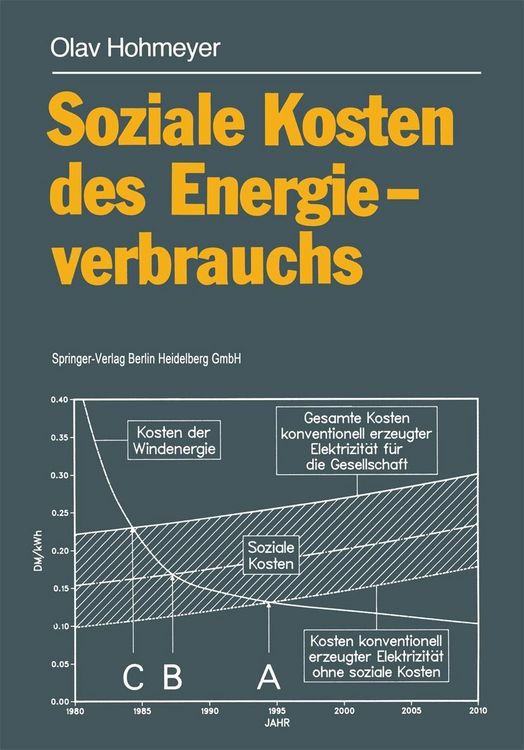Produktbild: Soziale Kosten des Energieverbrauchs