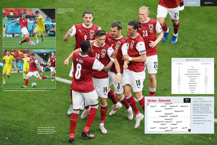 Produktbild: Fu&szlig;ball-Europameisterschaft 2021
