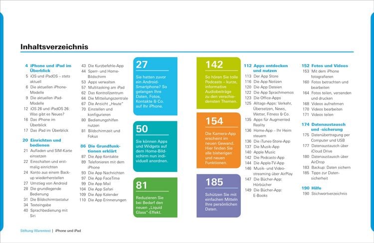 Produktbild: iPhone und iPad