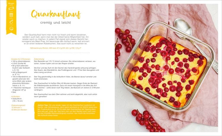 Produktbild: Einfach. Schnell. Schlank.