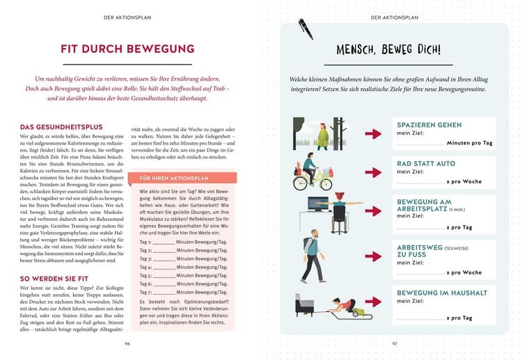 Produktbild: Abnehmen nach dem 20:80-Prinzip - Das Arbeitsbuch