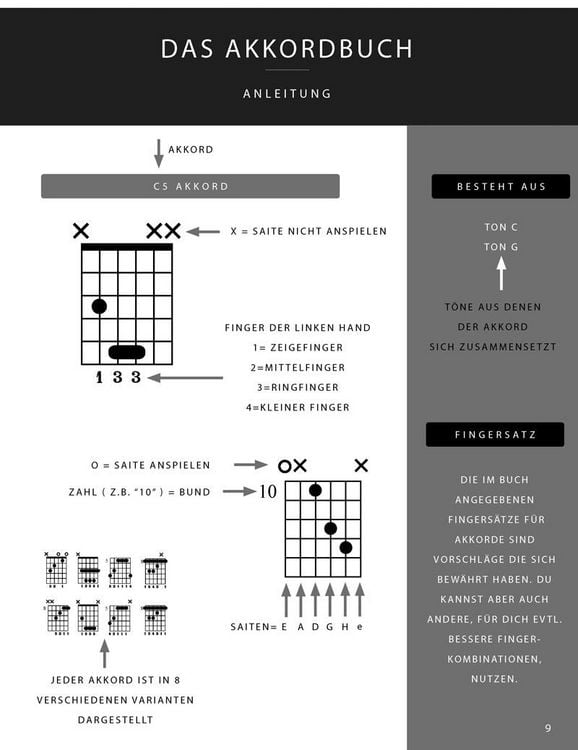 Produktbild: Gitarre Komplett - Das Handbuch f&uuml;r Konzert- und E-Gitarre