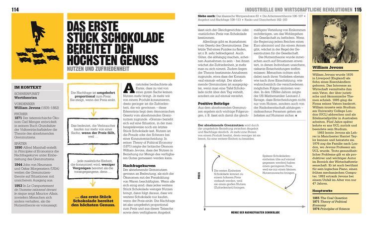 Produktbild: Big Ideas. Das Wirtschafts-Buch