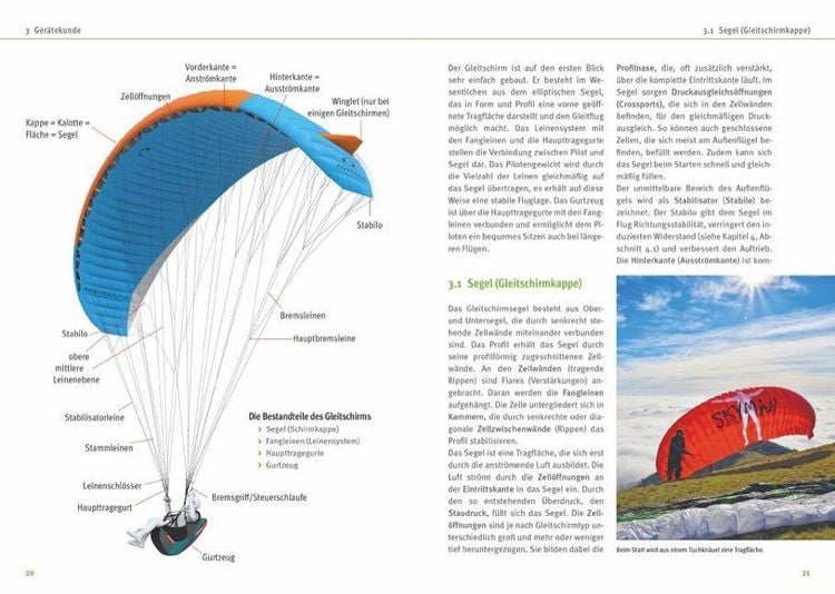 Produktbild: Gleitschirmfliegen